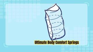 Ressorts ensachés de soutien ciblé du corps